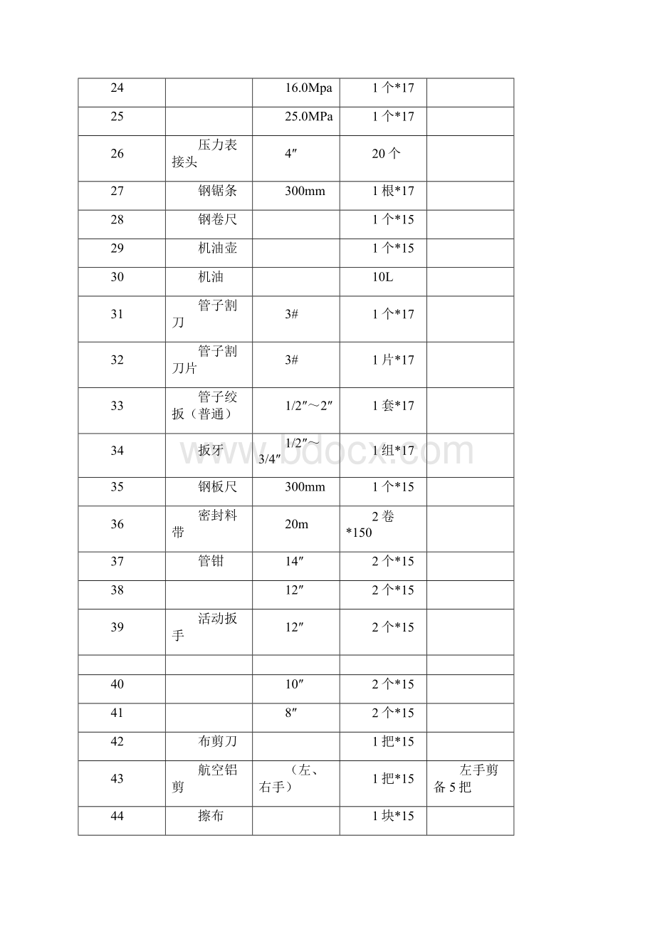 采油工技能大赛试题.docx_第3页