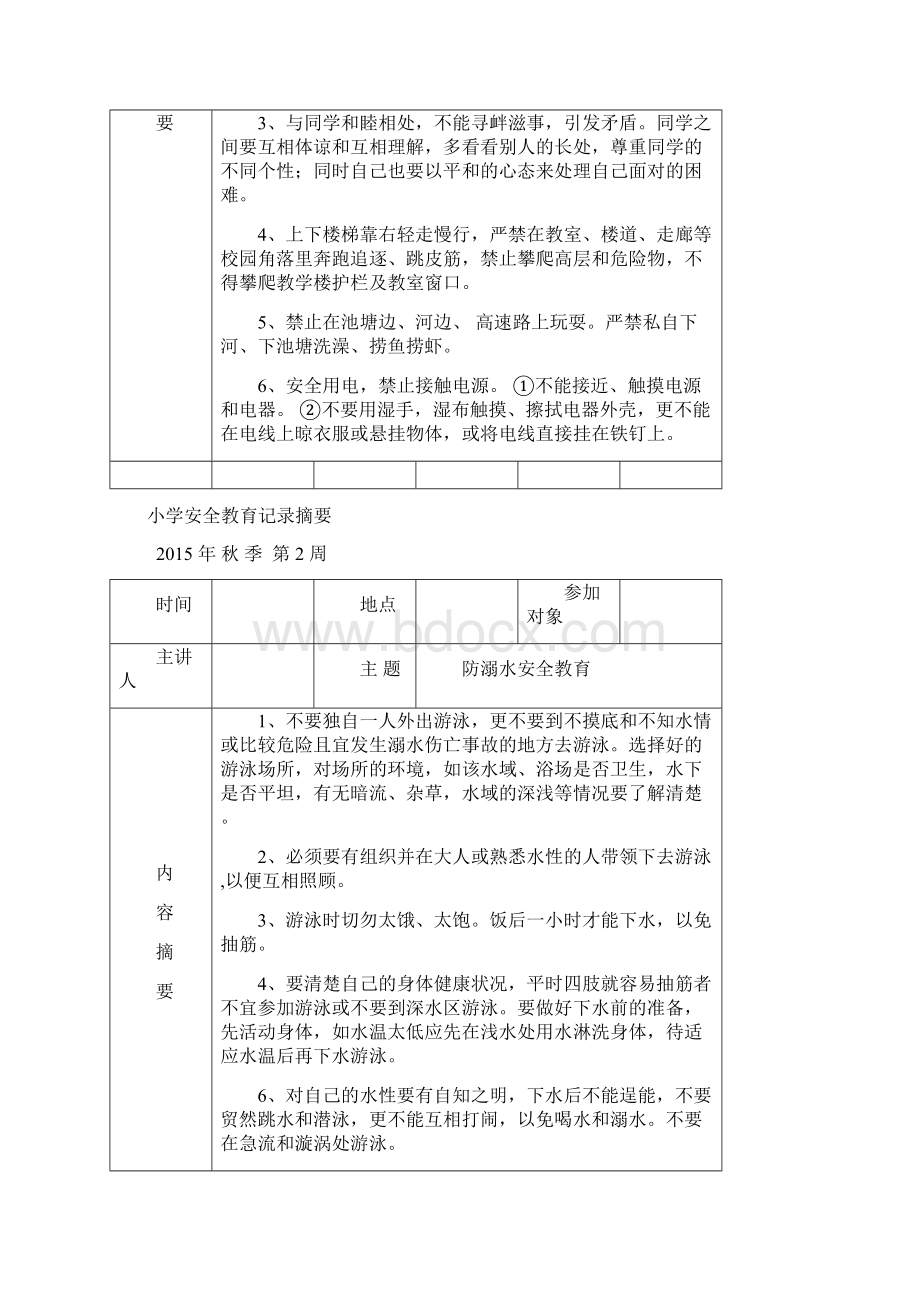 秋季小学安全记录表班级Word下载.docx_第2页