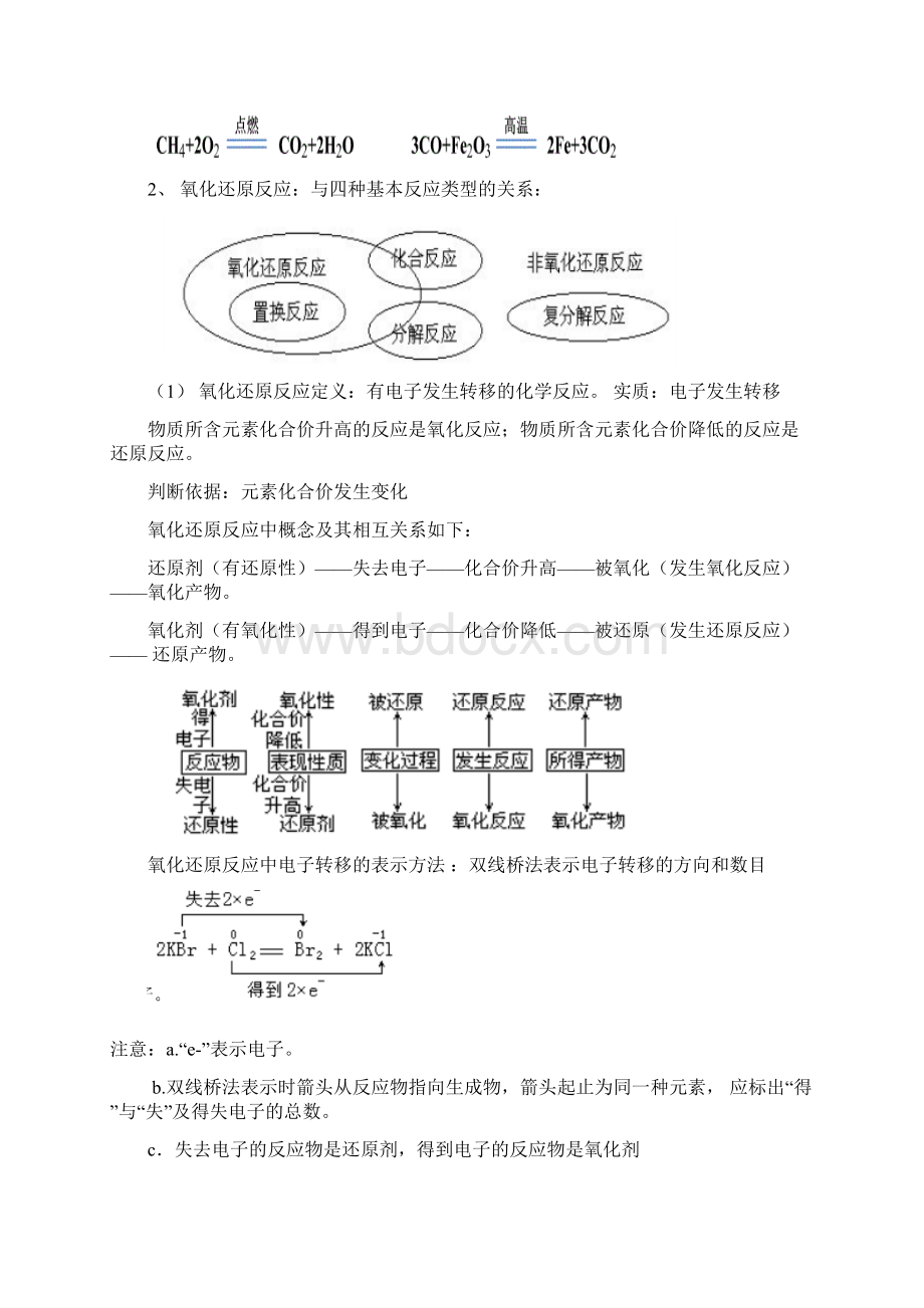 化学必修1专题知识点完全总结Word文档格式.docx_第2页