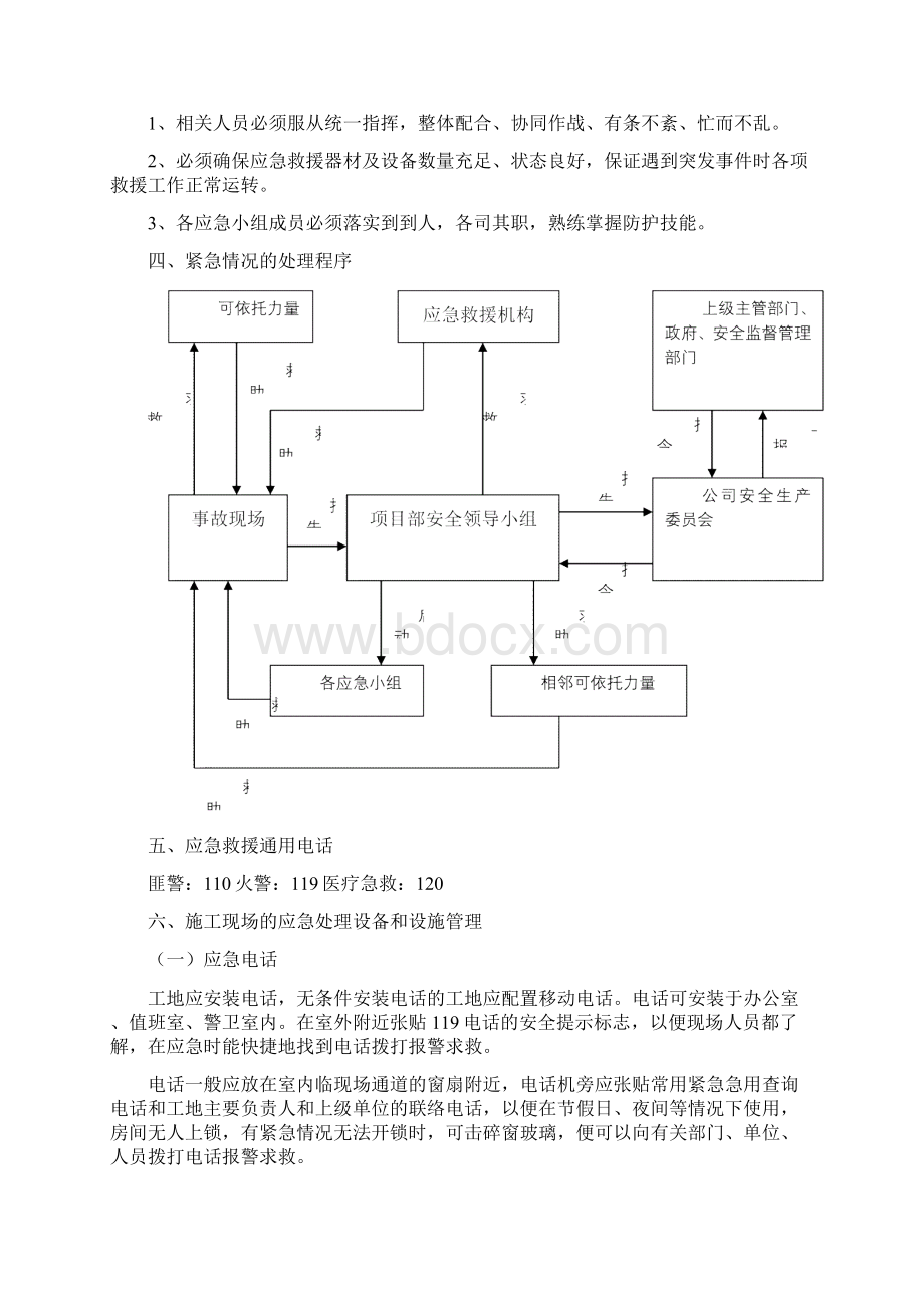 市政工程重要安全生产技术组织措施.docx_第3页