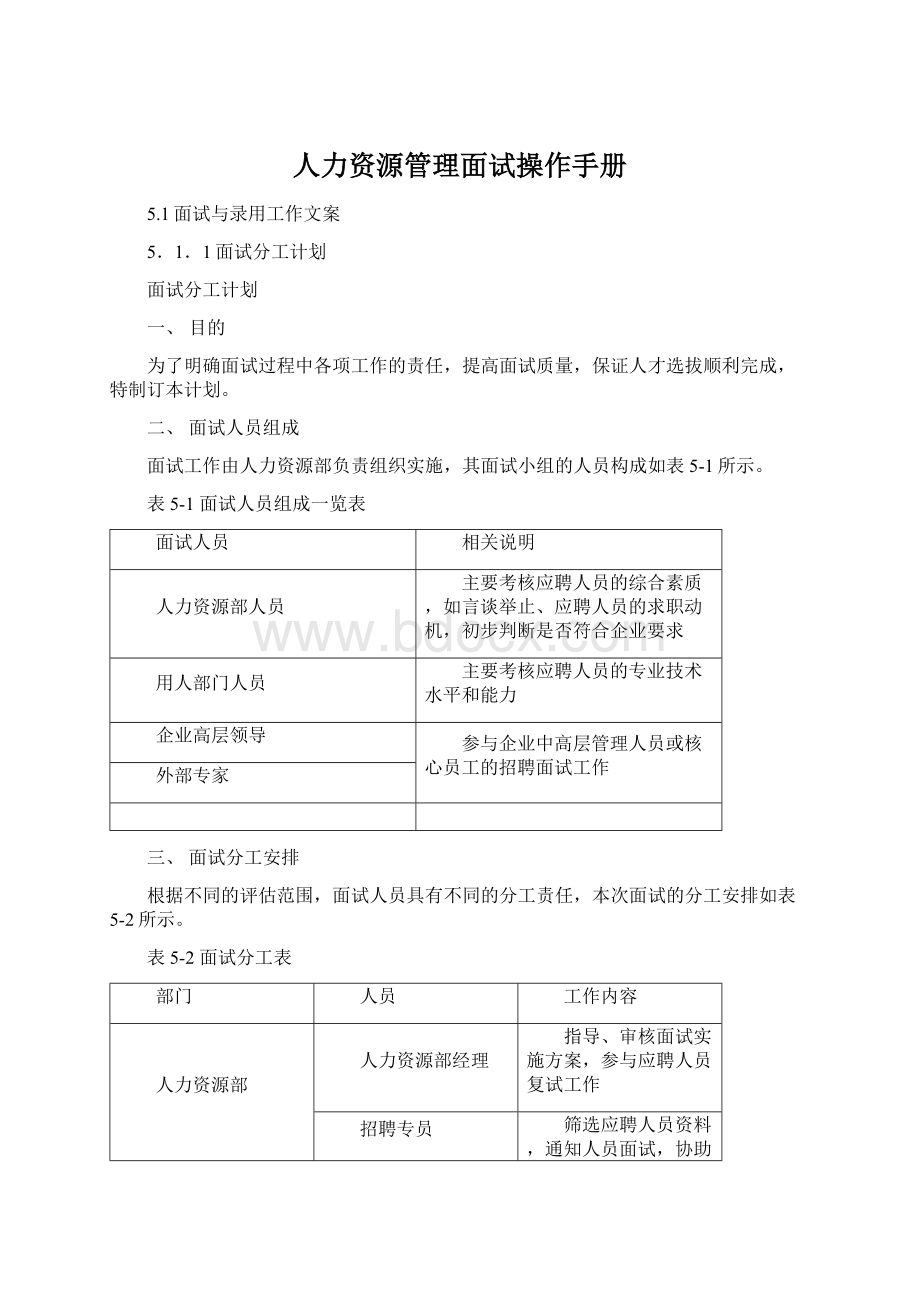 人力资源管理面试操作手册.docx