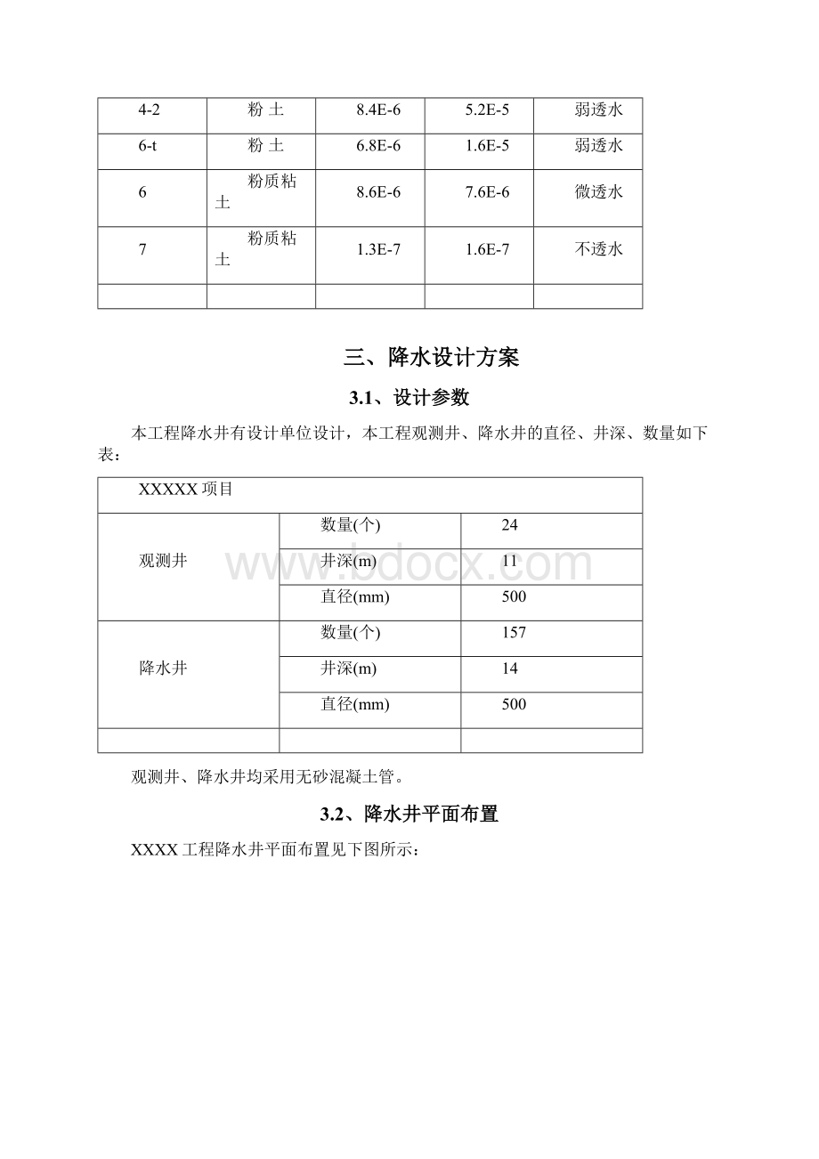 基坑管井降水施工方案.docx_第3页