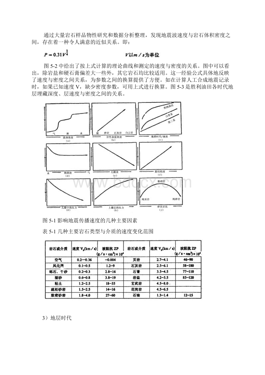 第五章 地震速度资料解释与应用.docx_第2页