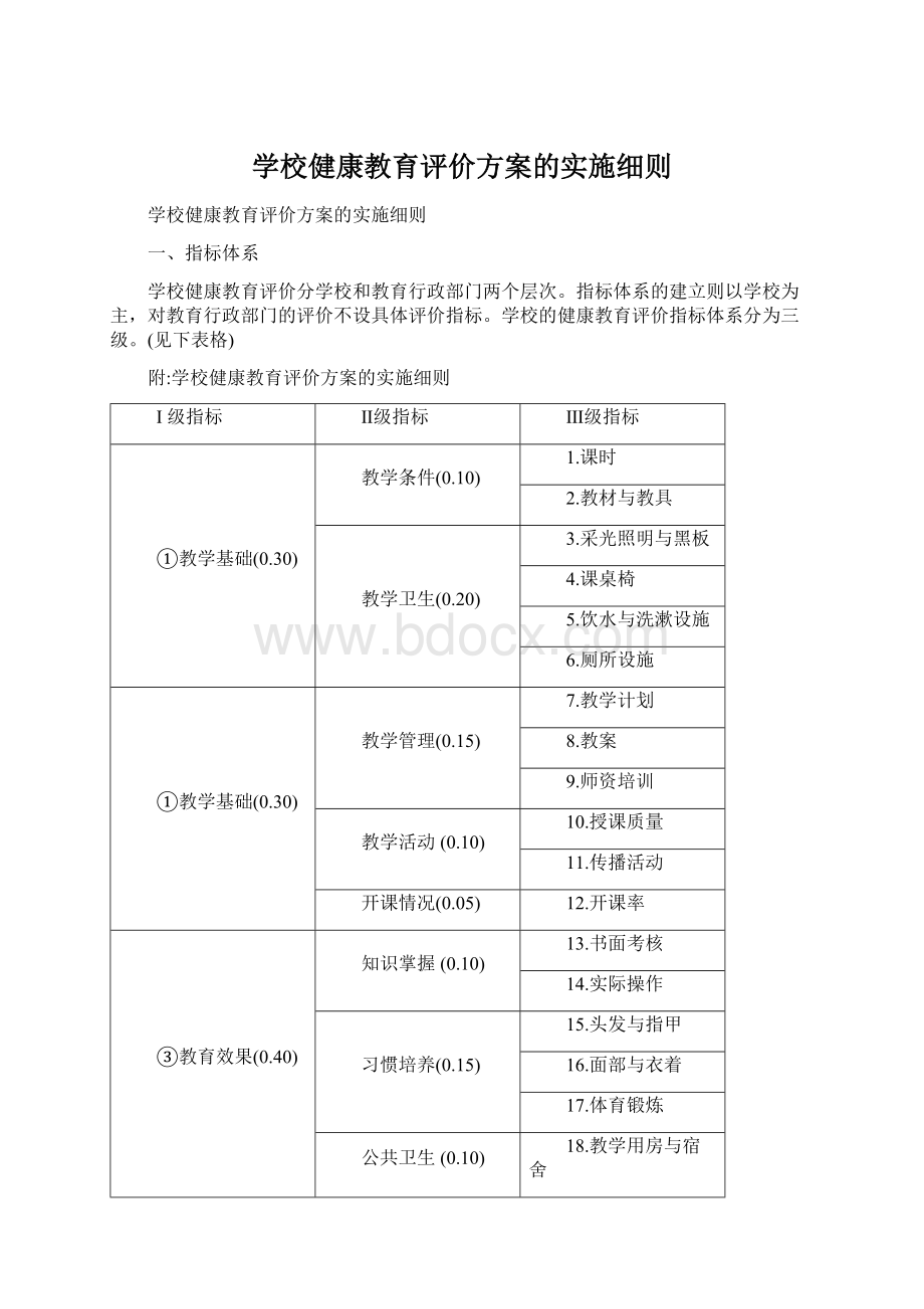 学校健康教育评价方案的实施细则.docx_第1页