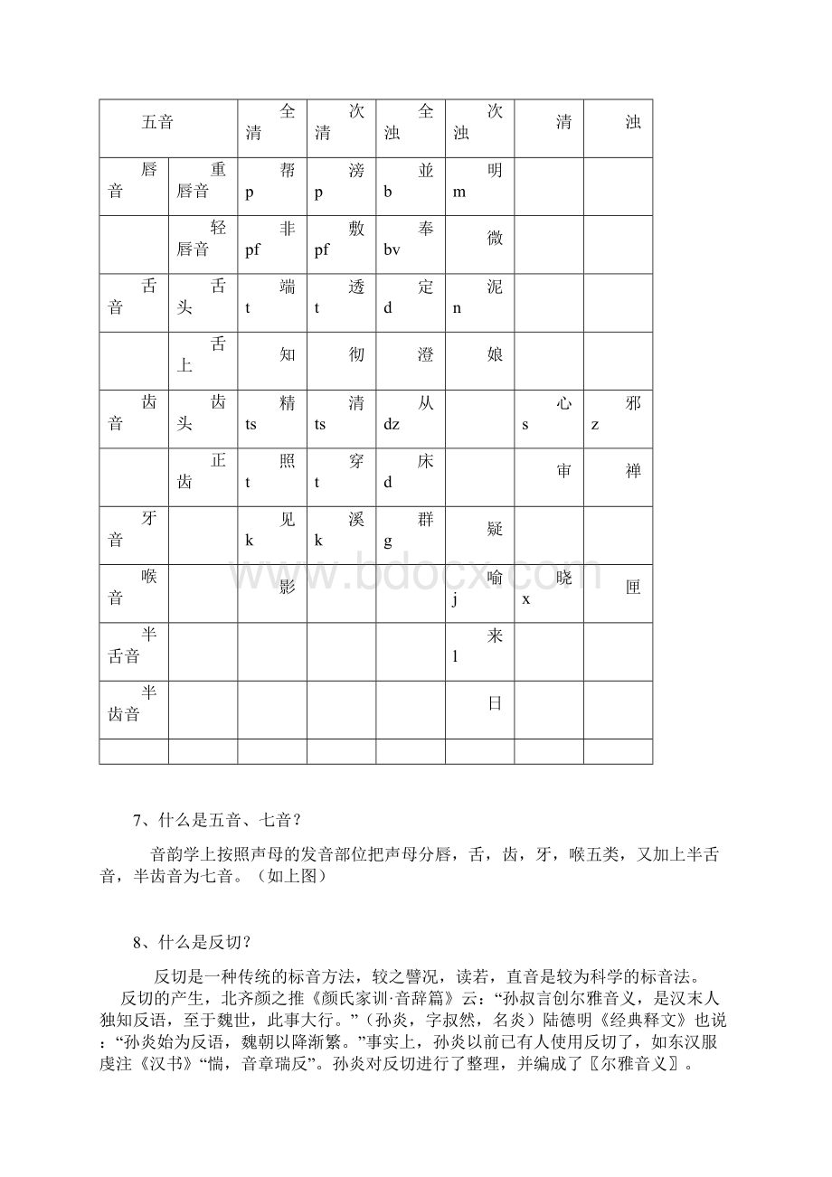 音韵学问答.docx_第2页