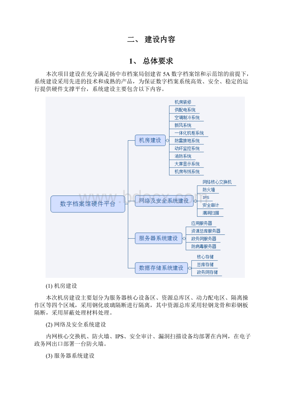 扬中档案局数字档案硬件采购及集成项目.docx_第2页