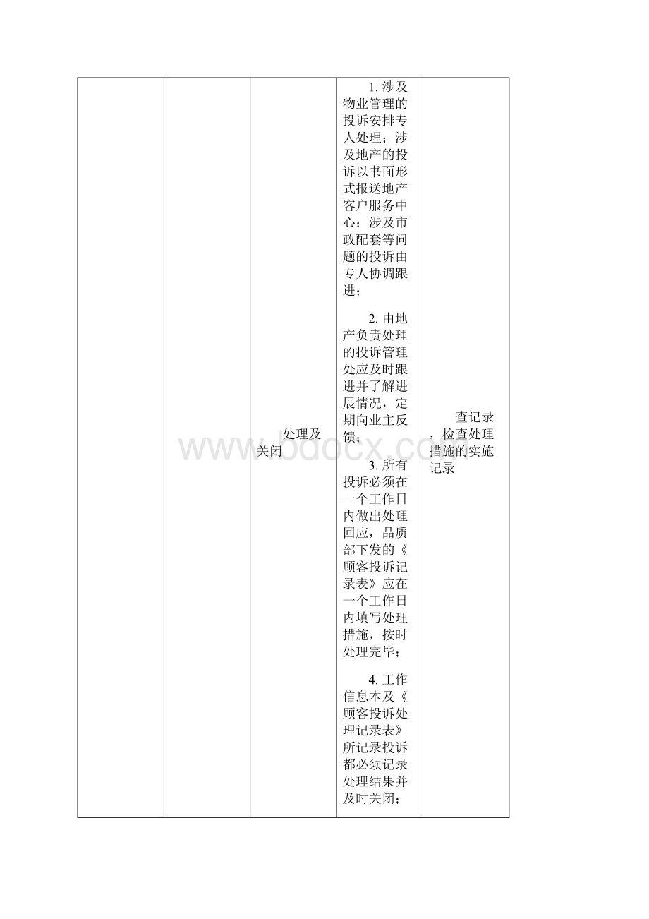 万科物业品质监控体系客户服务管理Word格式文档下载.docx_第2页