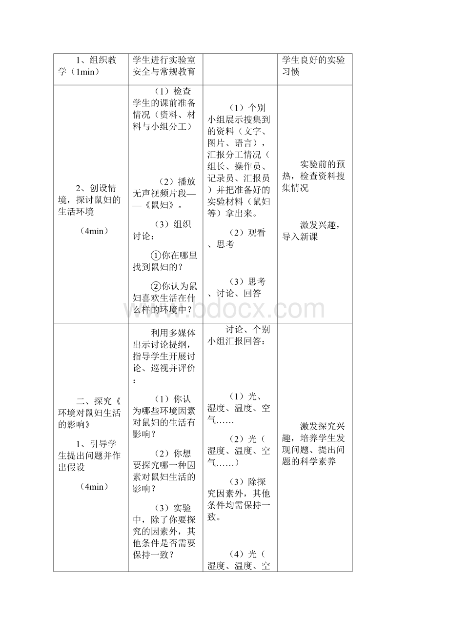 环境对生物的影响教学设计文档格式.docx_第2页