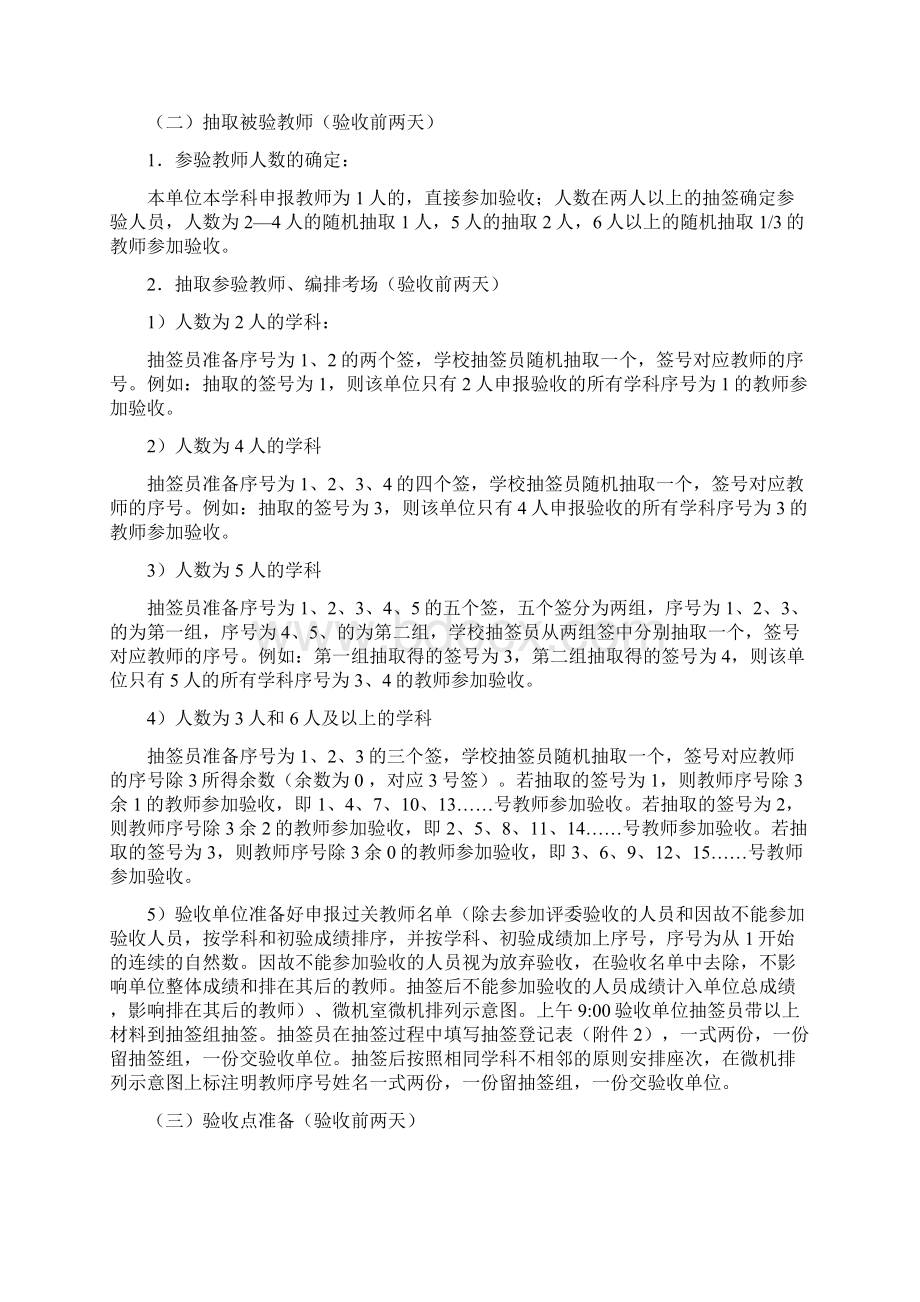 信息技术应用县级验收工作方案11.docx_第3页