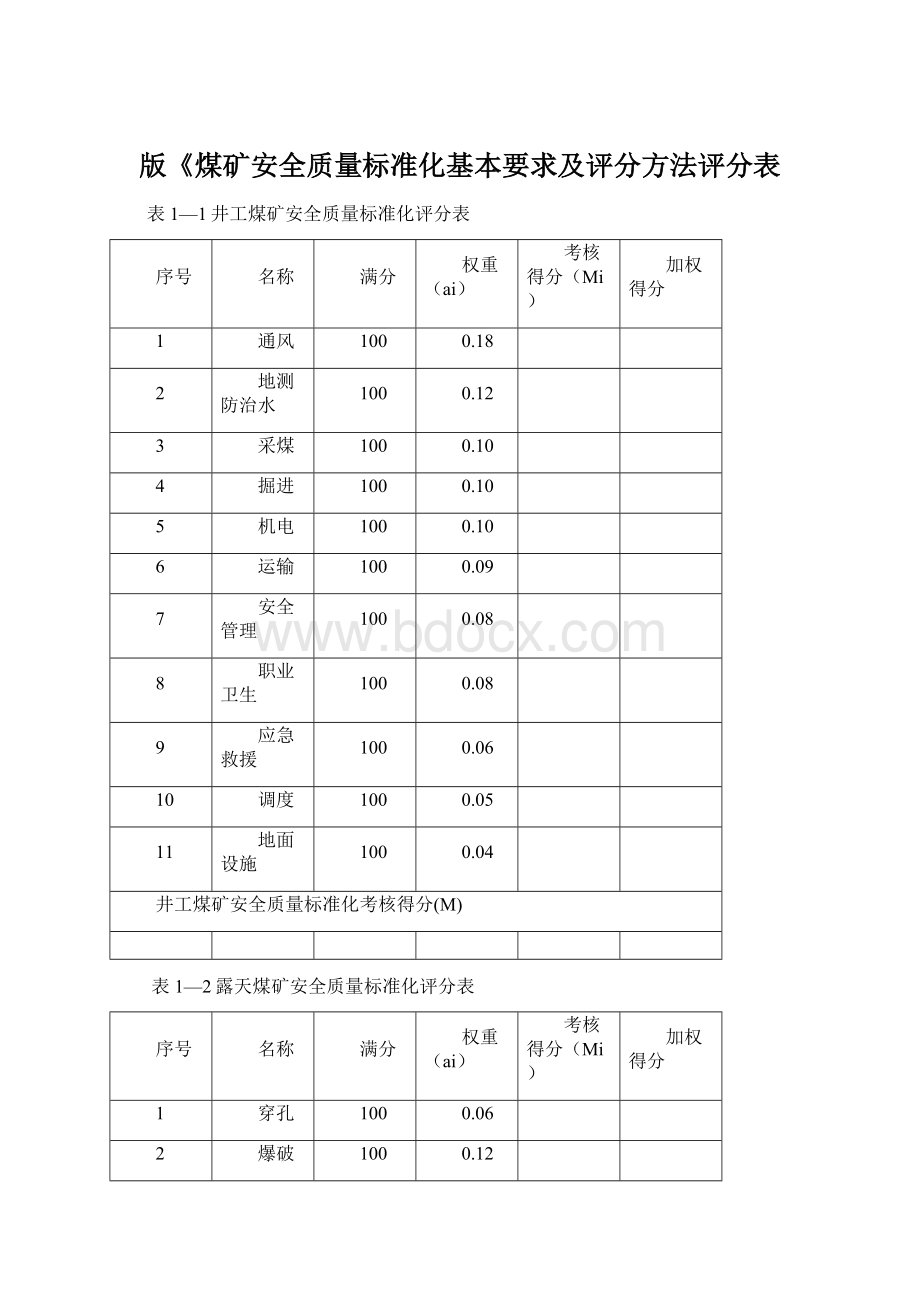 版《煤矿安全质量标准化基本要求及评分方法评分表Word格式文档下载.docx_第1页