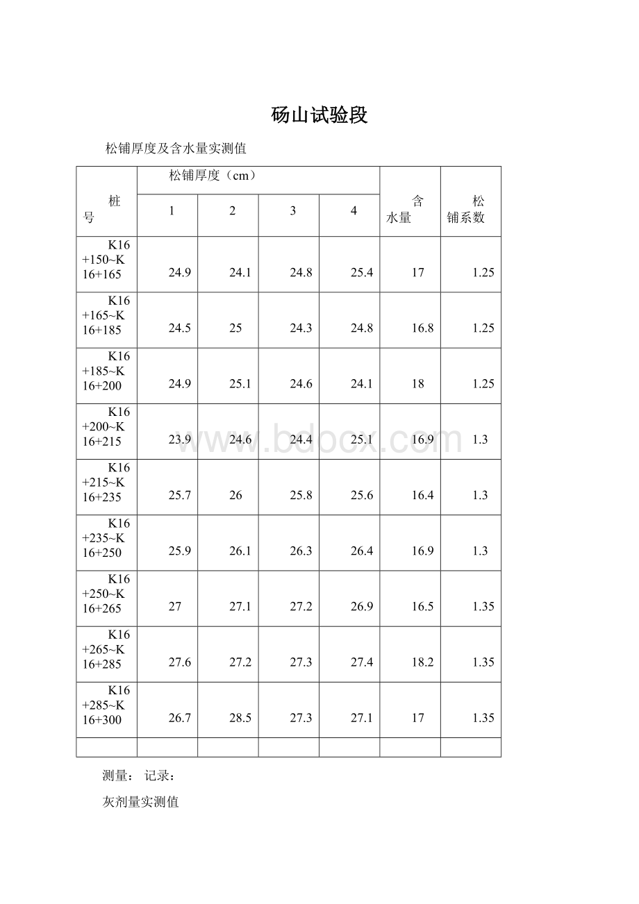 砀山试验段.docx