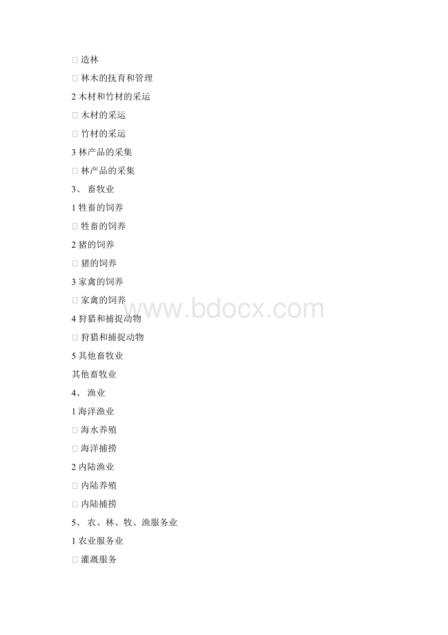 行业类别一览表Word文档下载推荐.docx_第2页