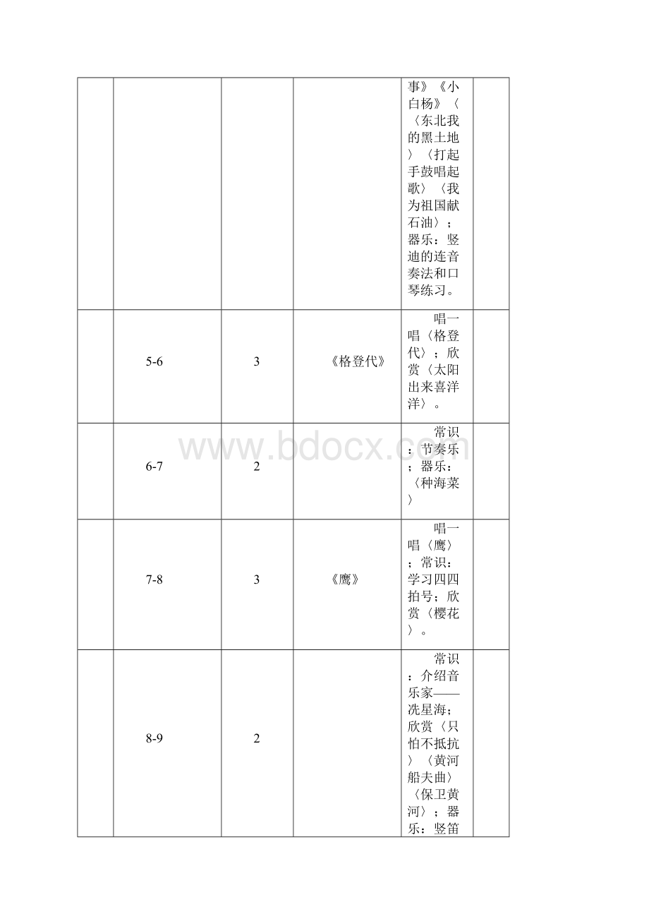 小学三年级音乐教案下.docx_第3页