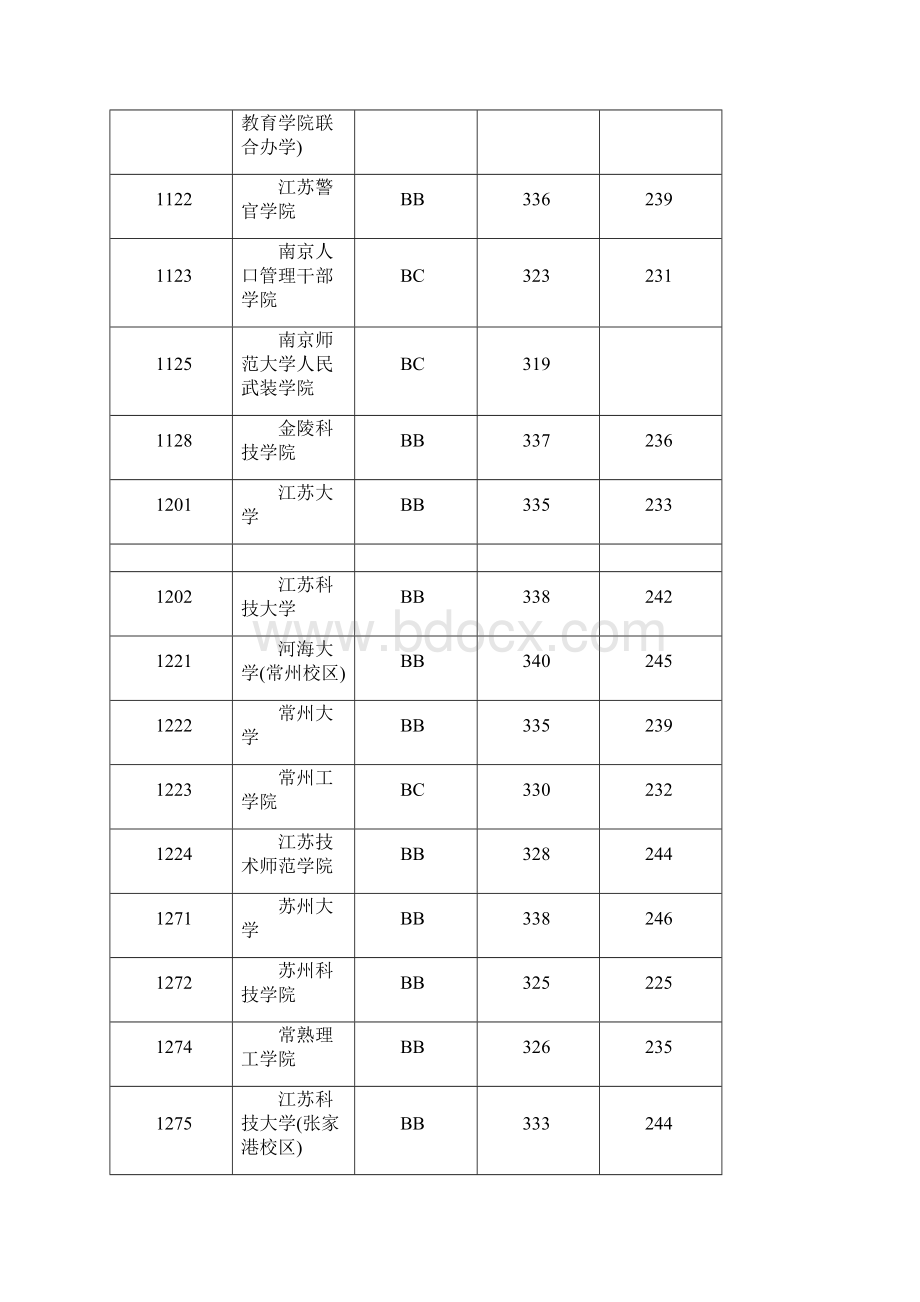 本二线.docx_第2页