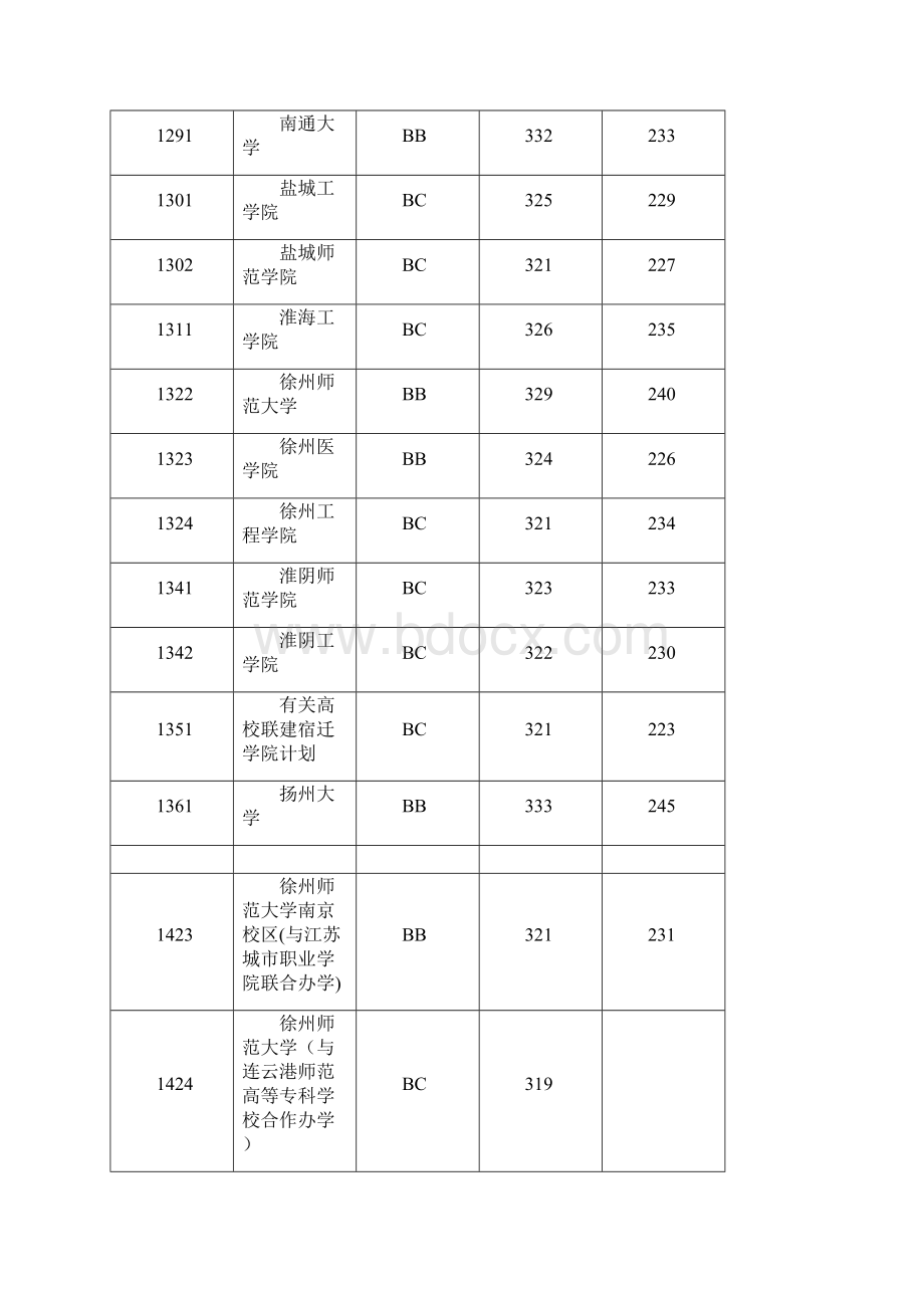 本二线.docx_第3页