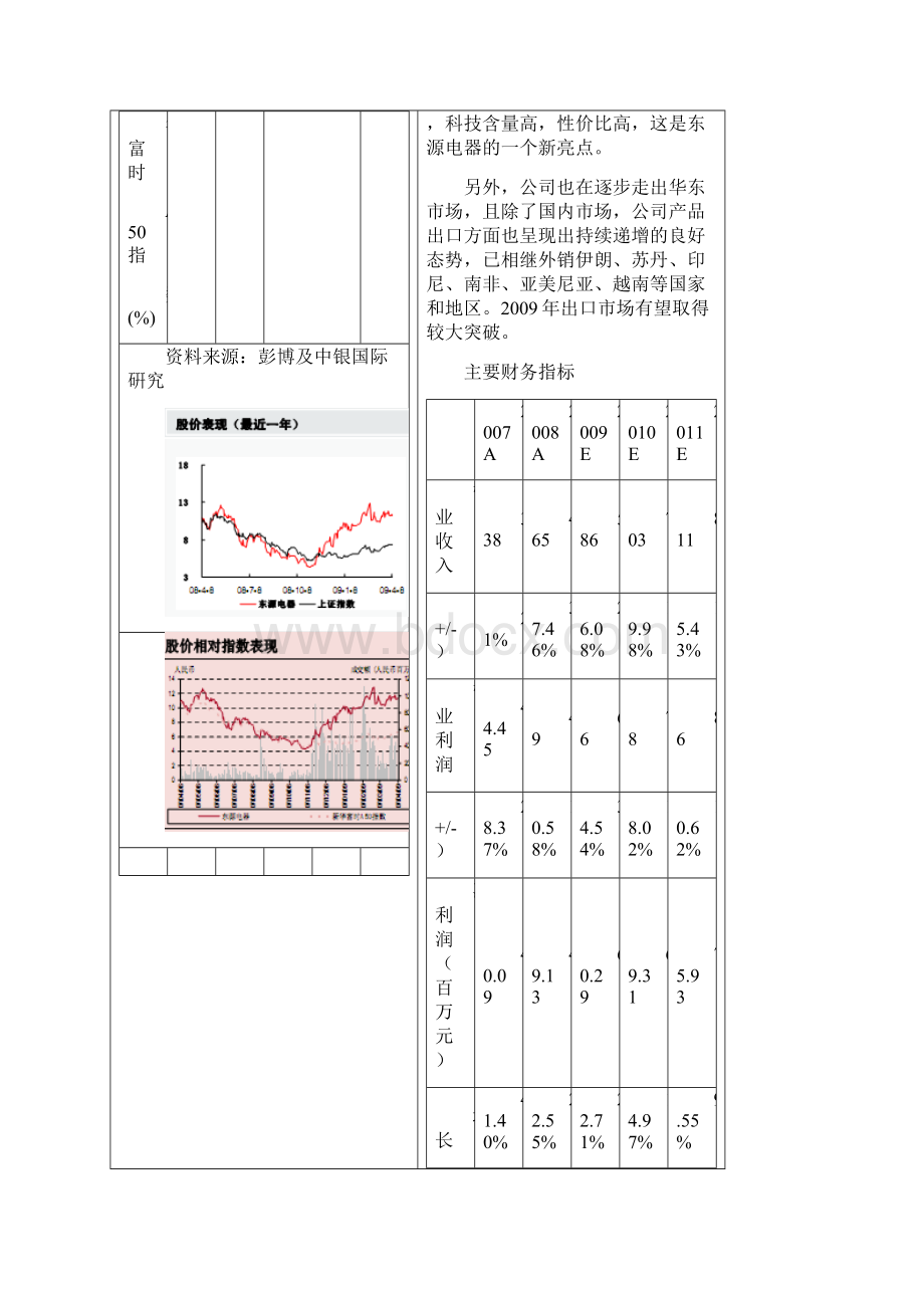 东源电器深度报告.docx_第2页