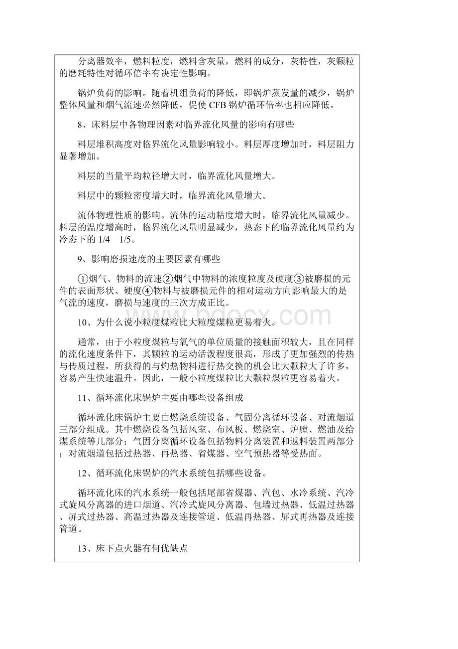 循环流化床锅炉部分试题文档格式.docx_第2页