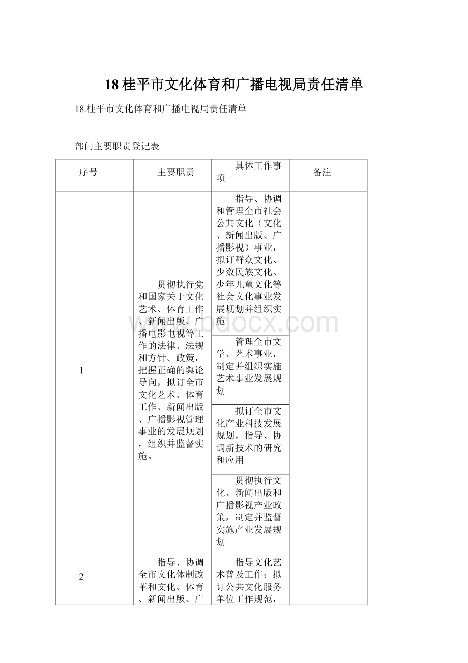 18桂平市文化体育和广播电视局责任清单Word文档下载推荐.docx