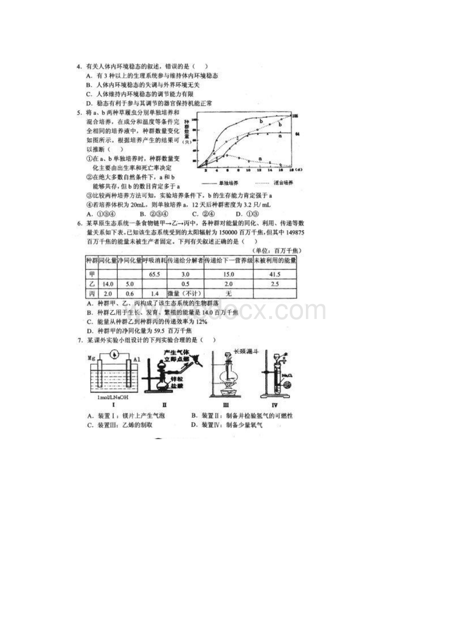 届安徽名校高三第六次联考卷 理综安徽最后一卷扫描版.docx_第2页