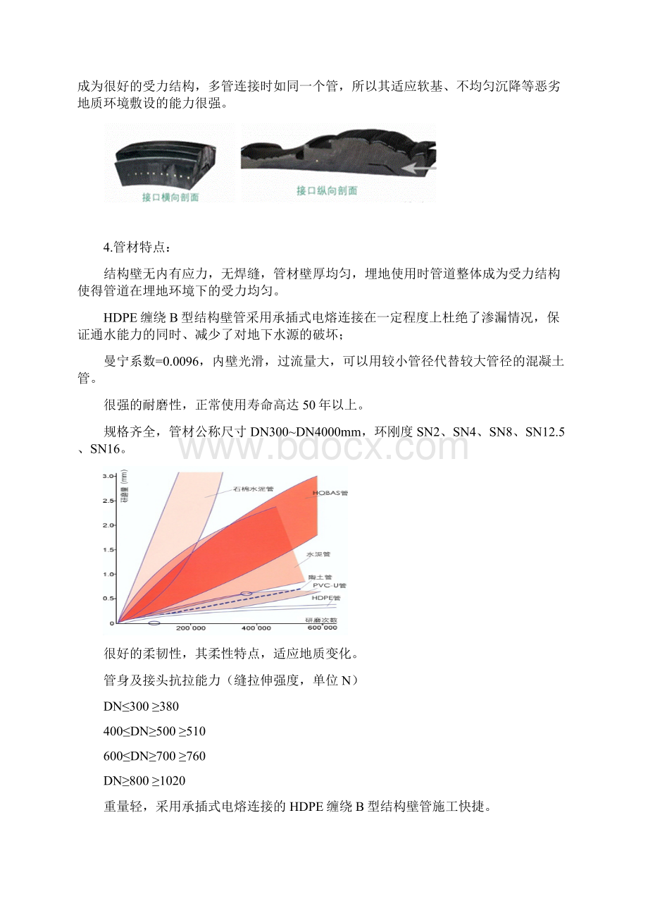 HDPE缠绕B型结构壁管与其他管道对比资料要点.docx_第2页