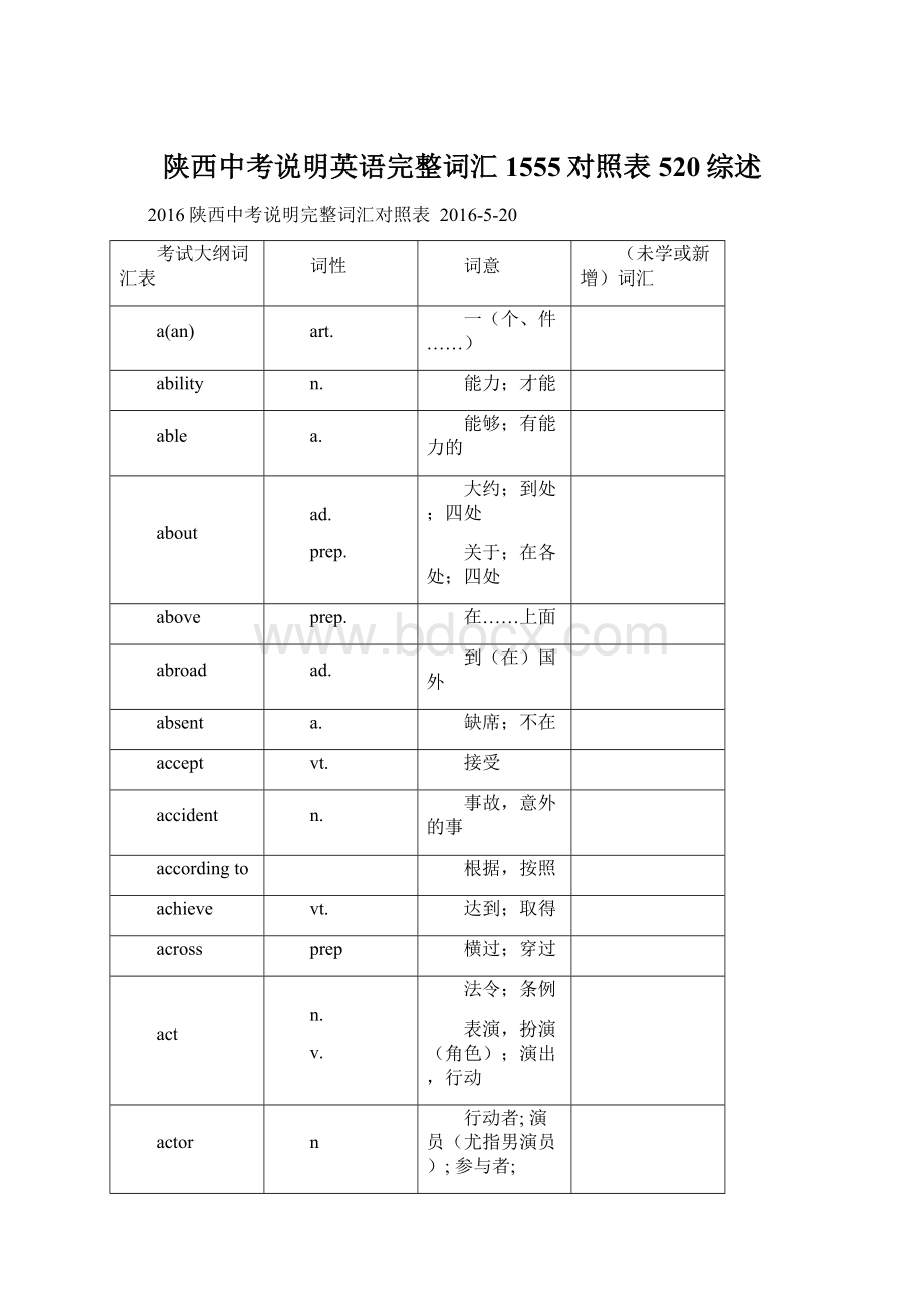 陕西中考说明英语完整词汇1555对照表520综述Word下载.docx_第1页