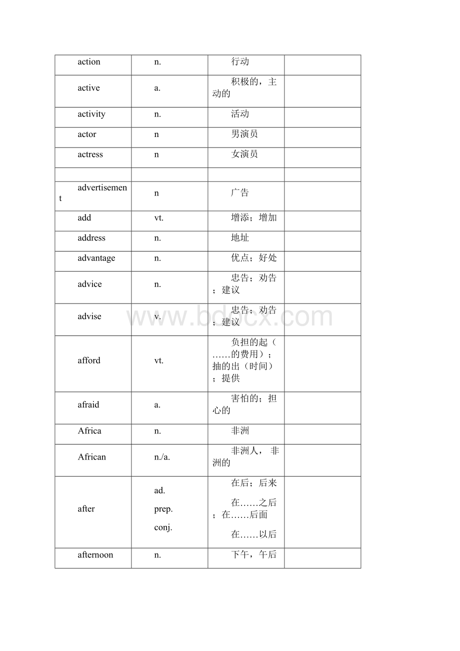 陕西中考说明英语完整词汇1555对照表520综述Word下载.docx_第2页