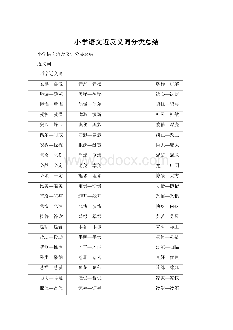 小学语文近反义词分类总结.docx_第1页