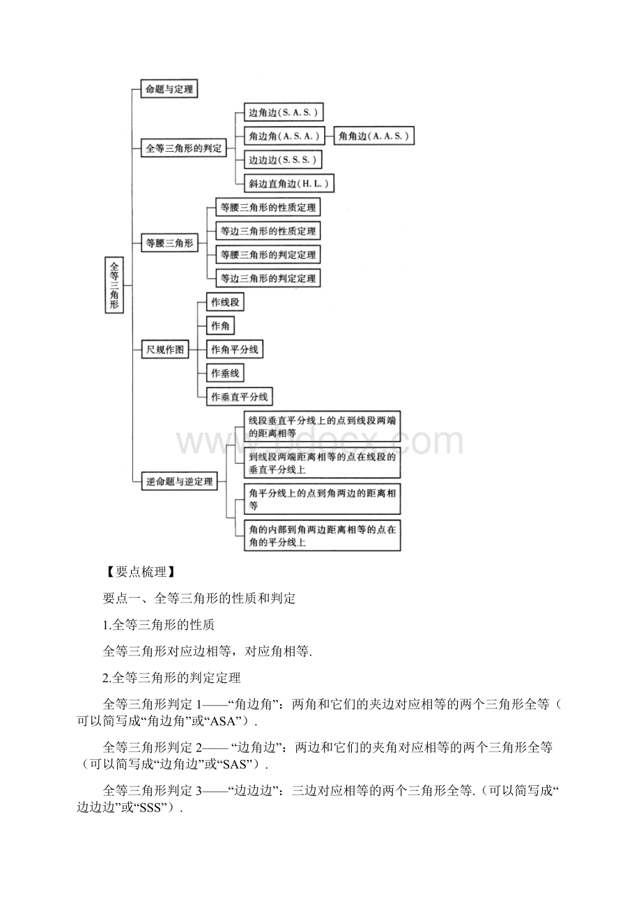 华东师大初中数学八年级上册《全等三角形》全章复习与巩固基础知识讲解Word文档格式.docx_第2页