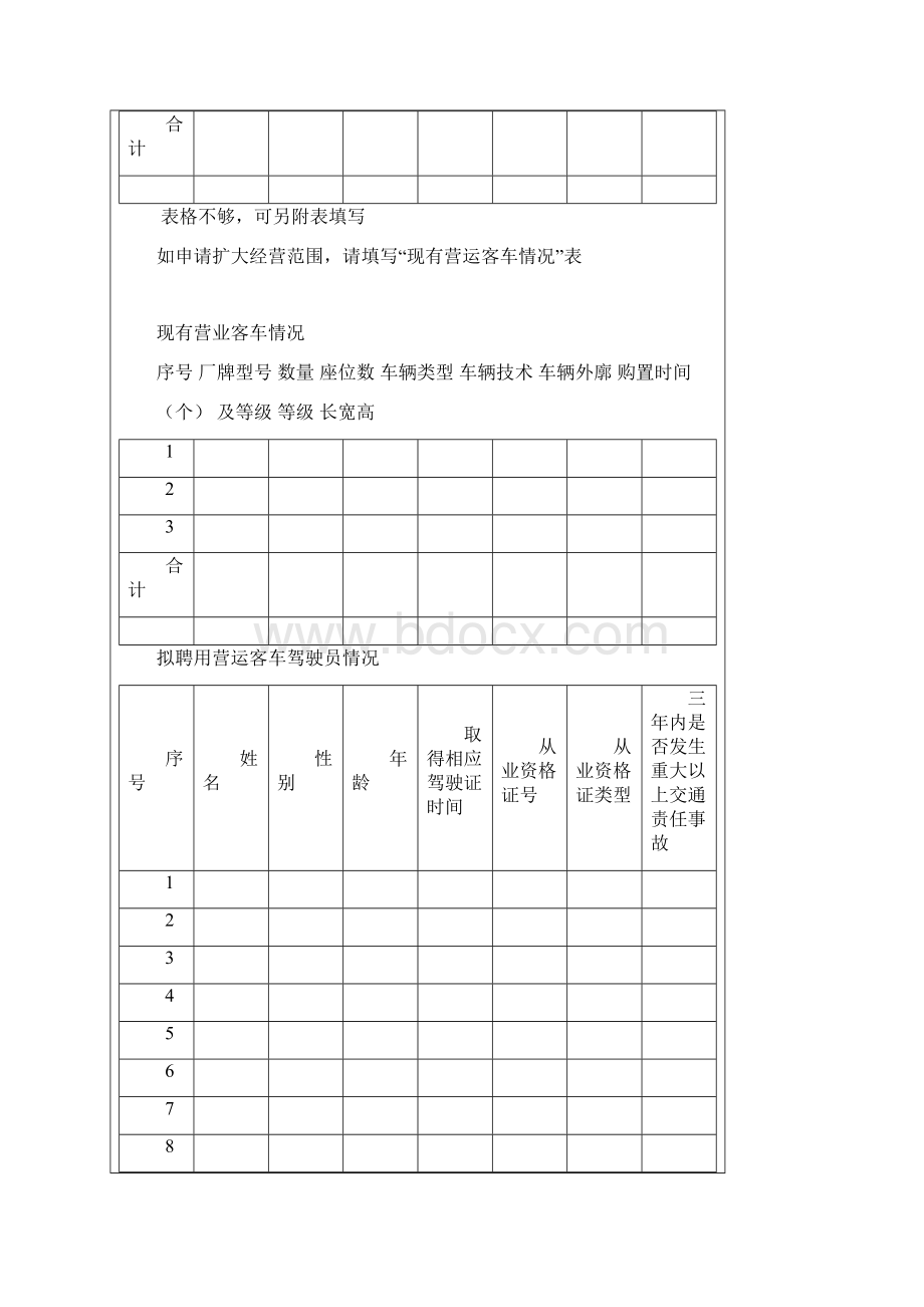 道路运输经营变更备案登记表模板Word文档格式.docx_第3页