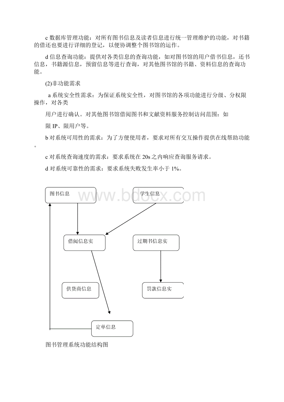 软件工程课程设计图书管理系统Word文件下载.docx_第2页