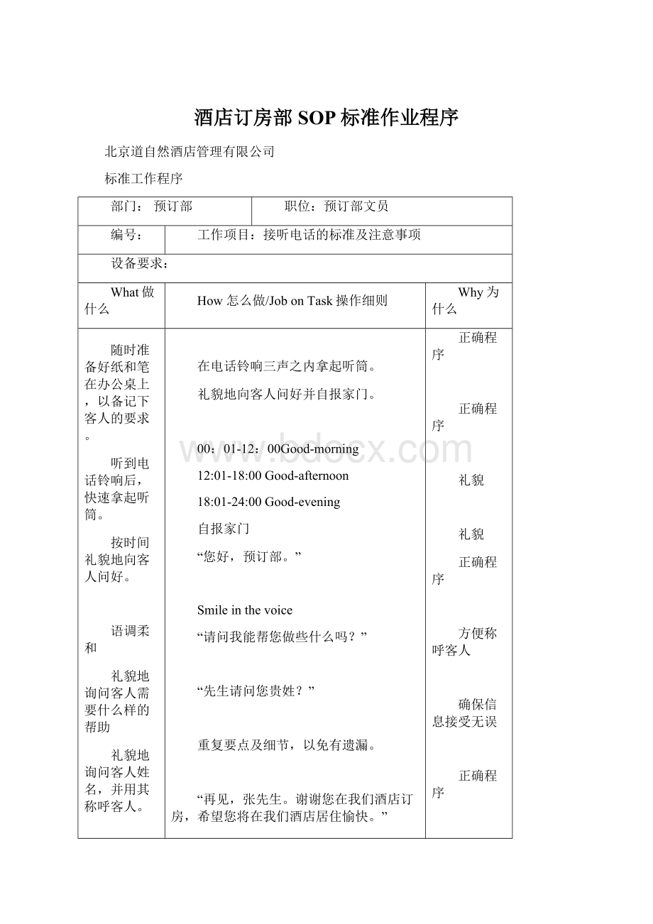 酒店订房部SOP标准作业程序.docx_第1页