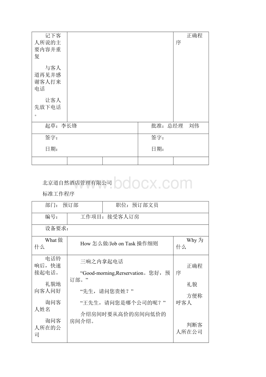 酒店订房部SOP标准作业程序.docx_第2页