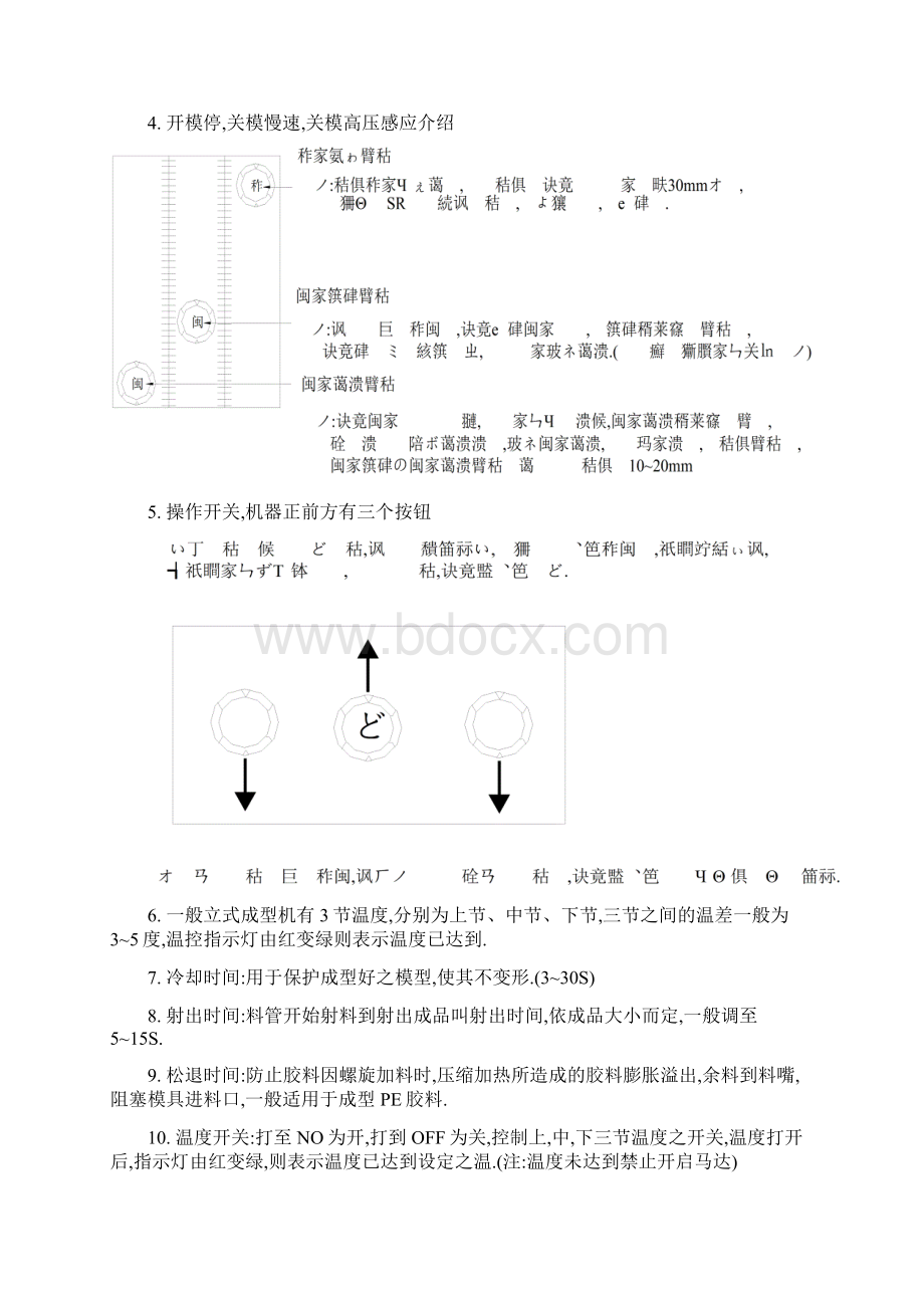 成型机专业知识.docx_第2页