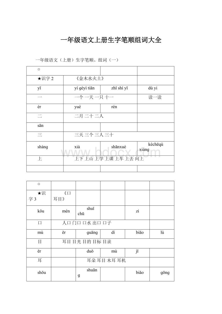 一年级语文上册生字笔顺组词大全.docx