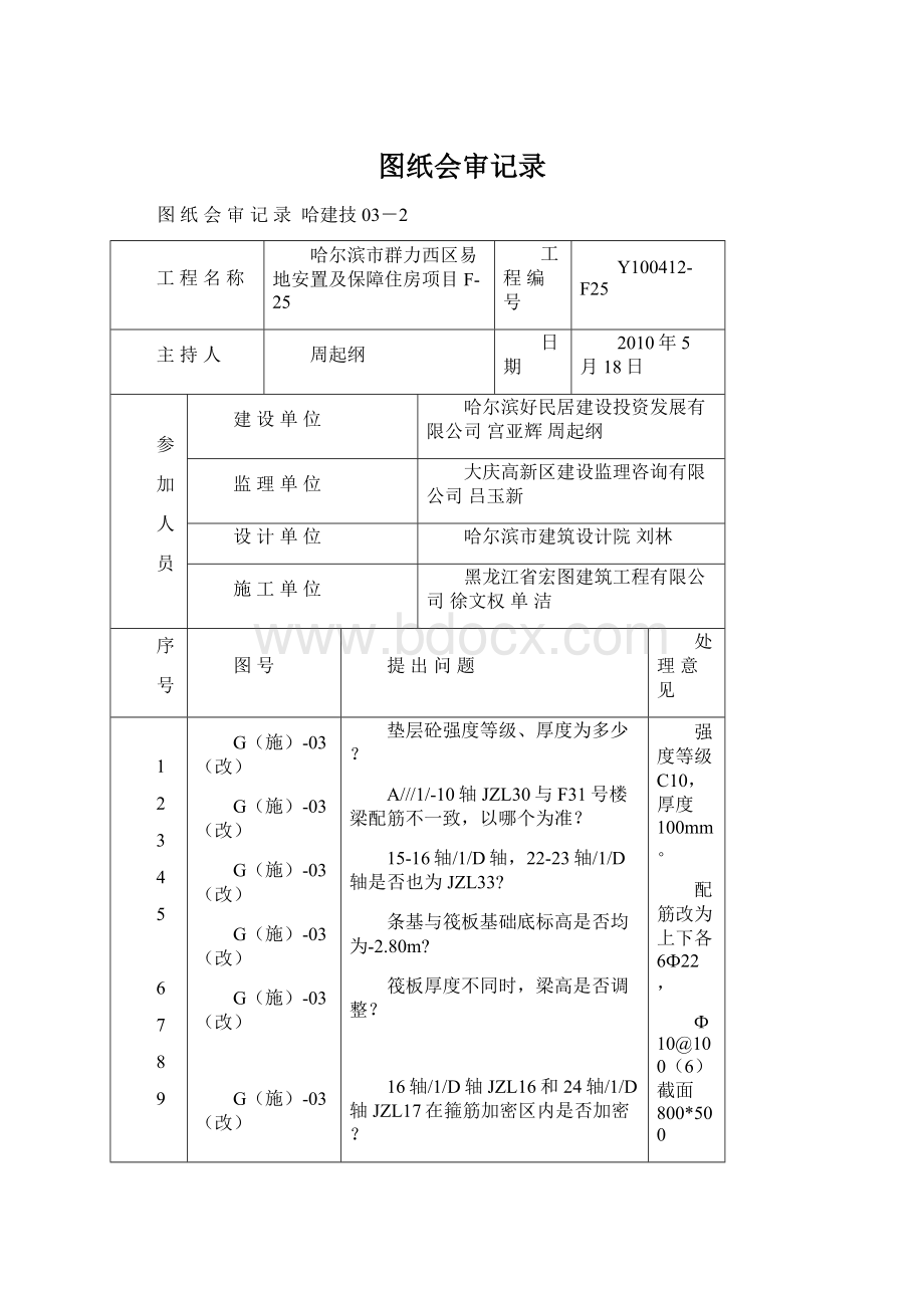 图纸会审记录.docx