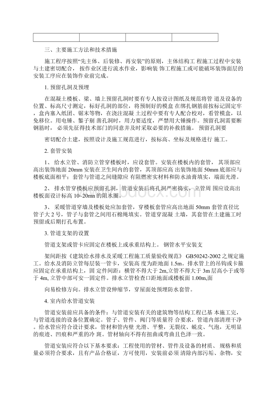 给排水及采暖施工方案.docx_第2页