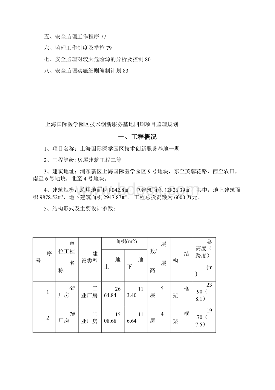 医学园区四期监理规划Word下载.docx_第2页