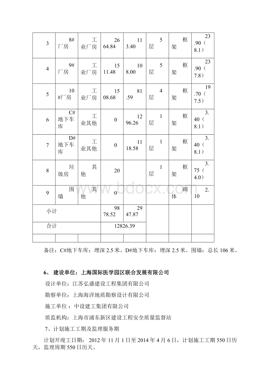 医学园区四期监理规划Word下载.docx_第3页