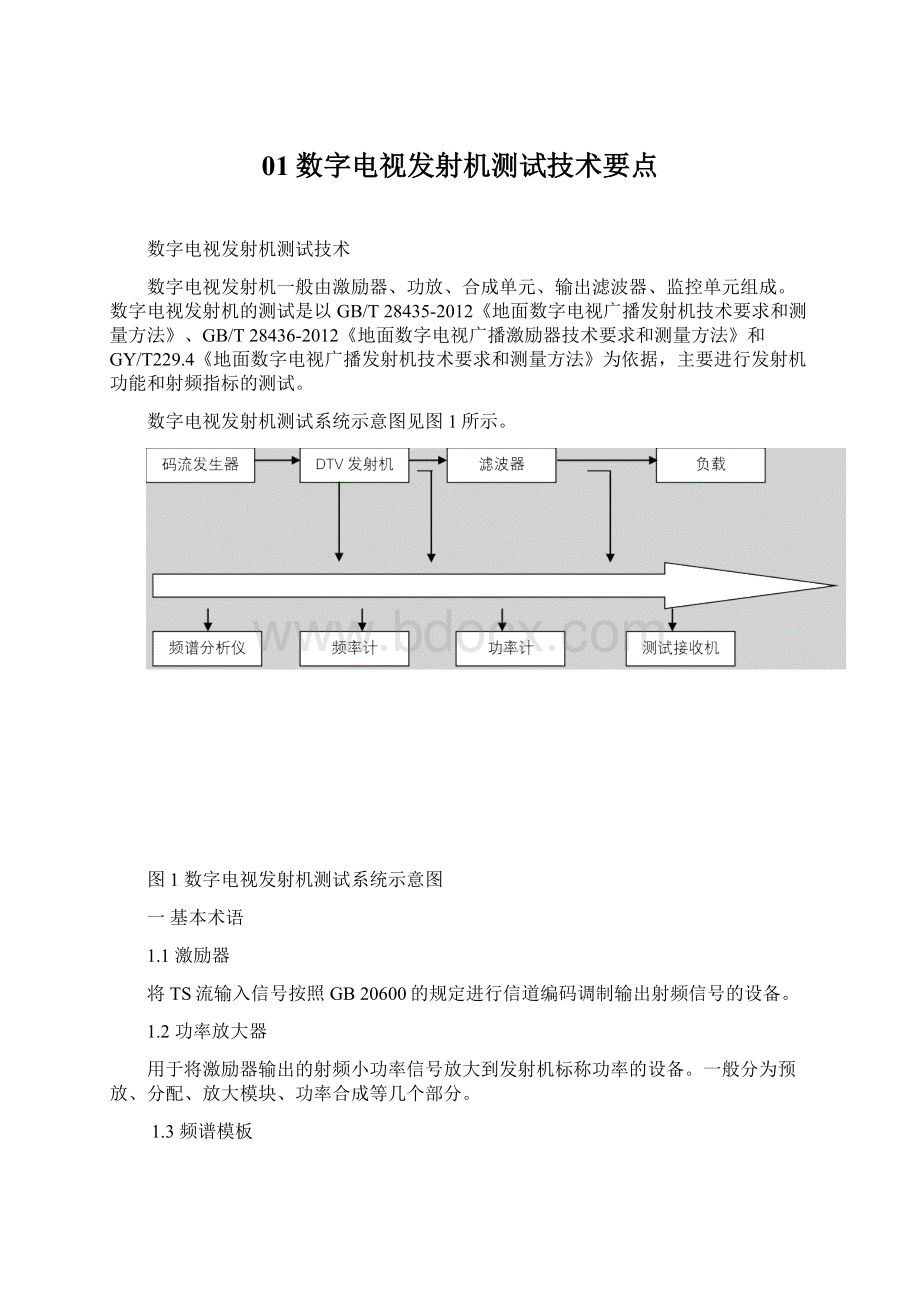 01数字电视发射机测试技术要点.docx_第1页