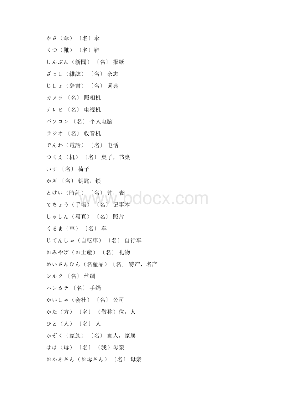 新版标准日语118课 考试涉及的名词整理.docx_第2页