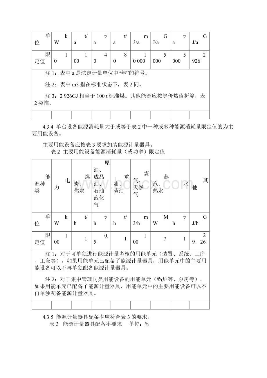 GB用能单位能源计量器具配备和管理通则Word文档下载推荐.docx_第3页