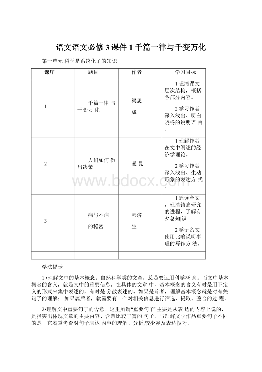 语文语文必修3课件1千篇一律与千变万化.docx_第1页