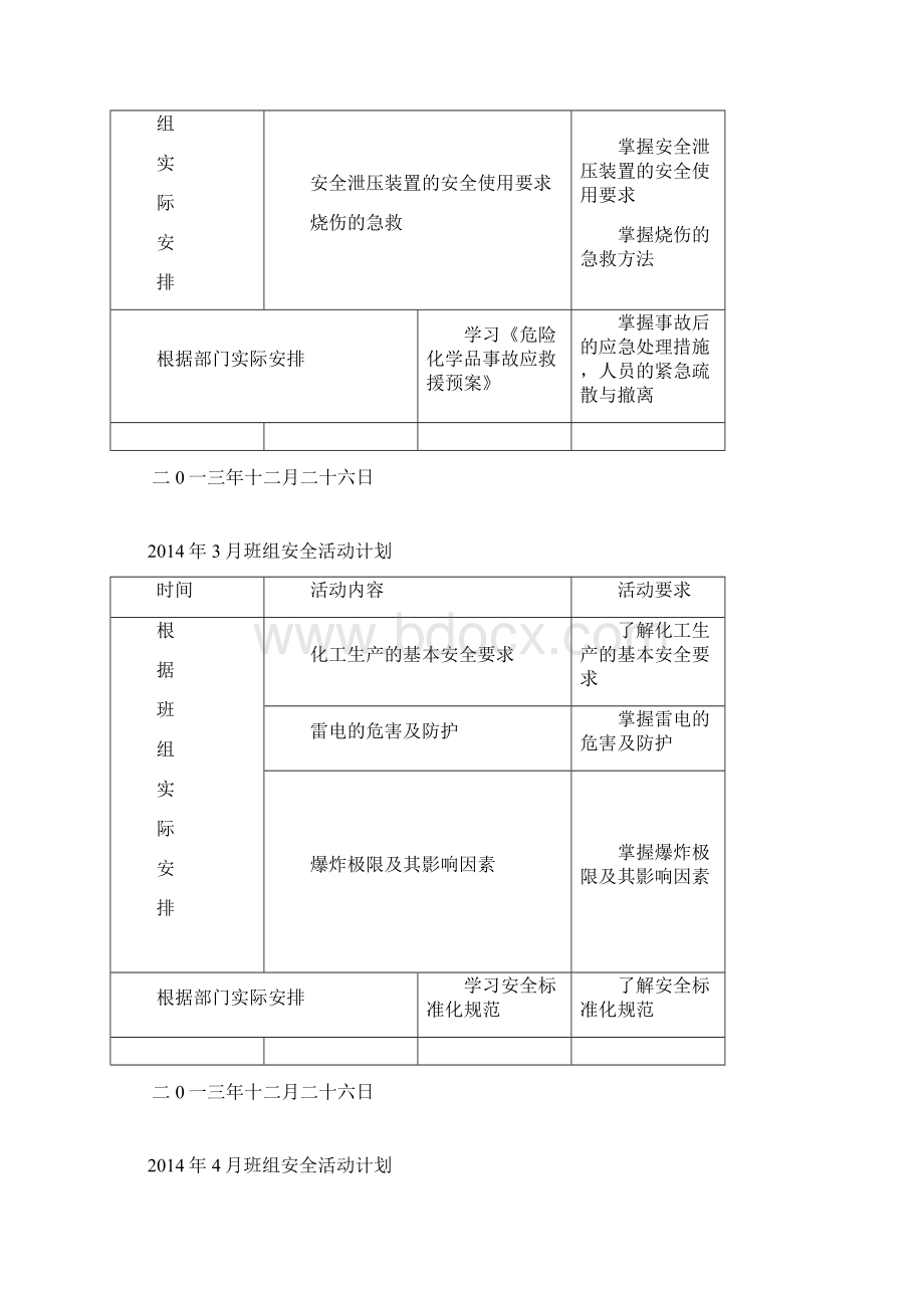 班组安全活动计划有详细内容.docx_第2页