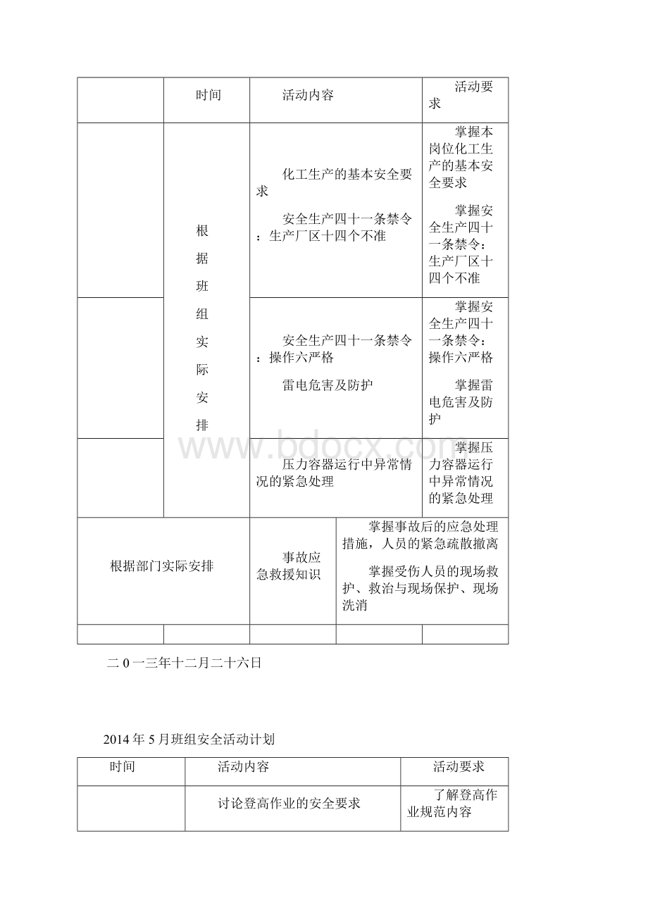 班组安全活动计划有详细内容.docx_第3页