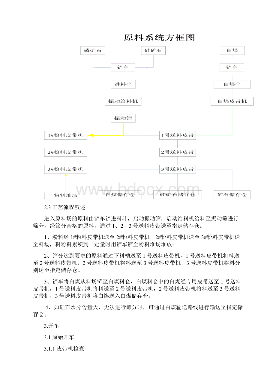 筛分岗位操作规程Word文件下载.docx_第3页