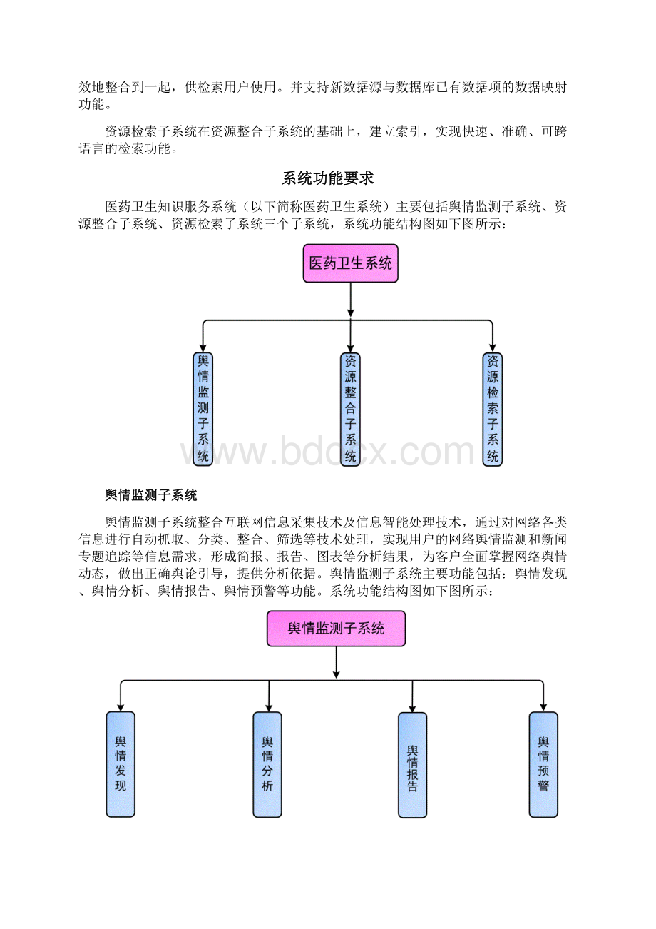 医药卫生知识服务系统建设需求说明书.docx_第2页