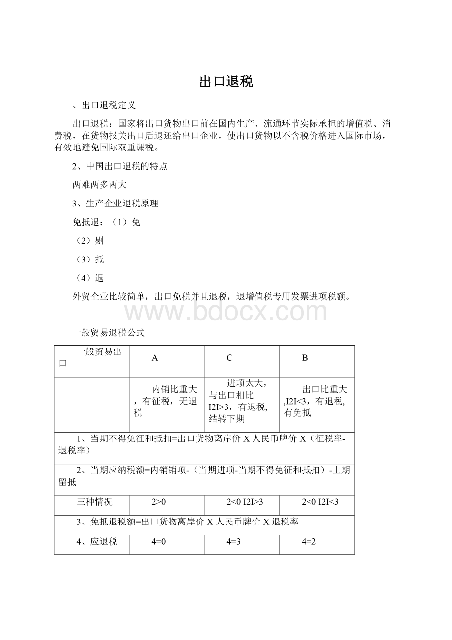 出口退税.docx_第1页