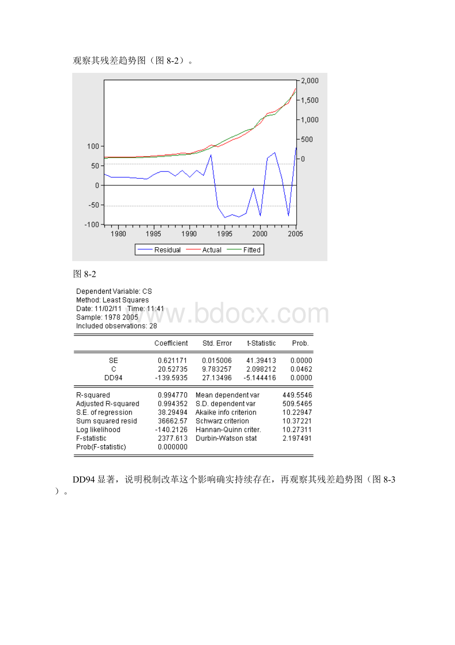 计量经济学实验教程 实验九虚拟变量模型和平行数据模型的估计文档格式.docx_第3页