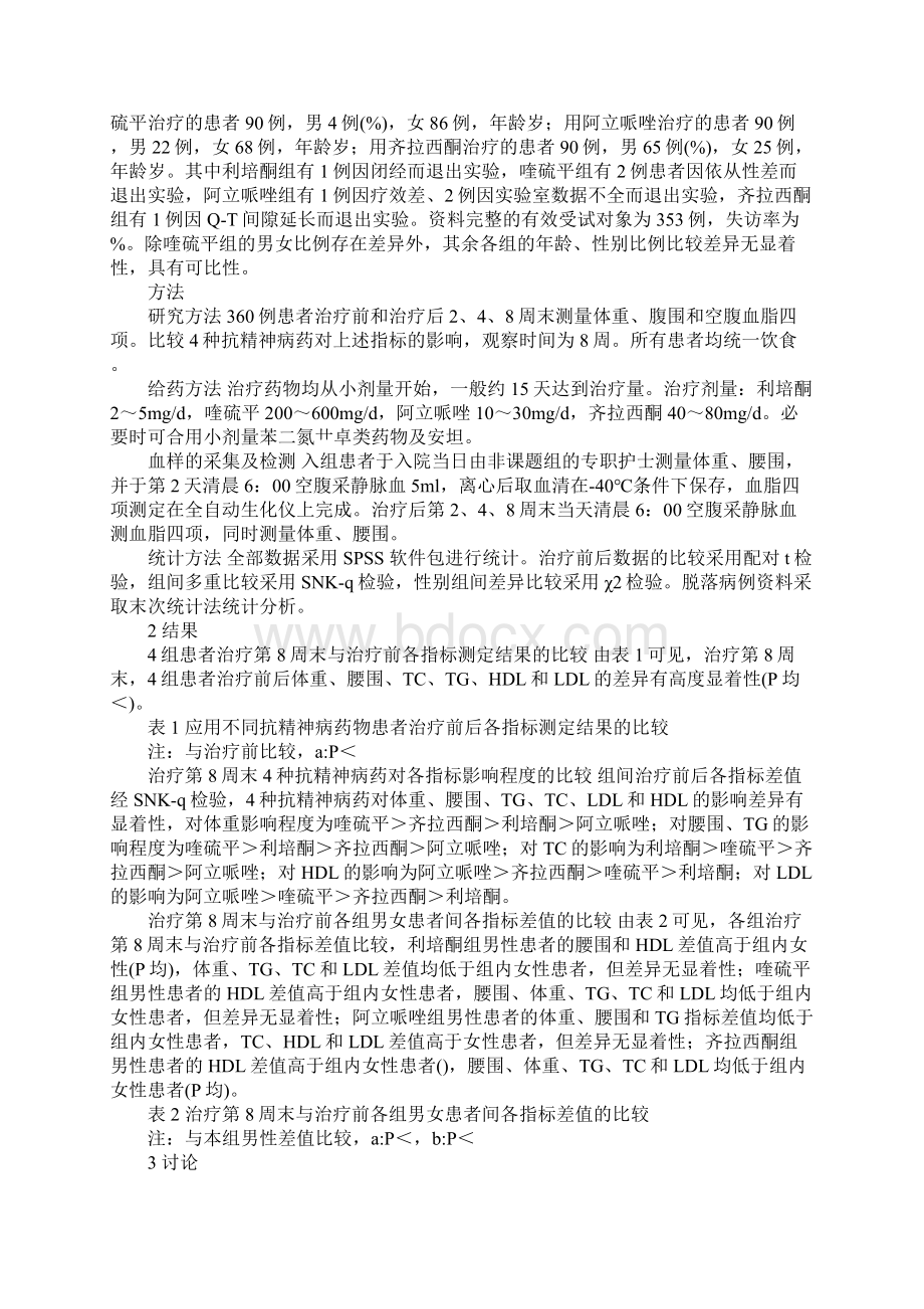 浅论4种非典型抗精神病药物对精神分裂症患者脂代谢的影响.docx_第2页