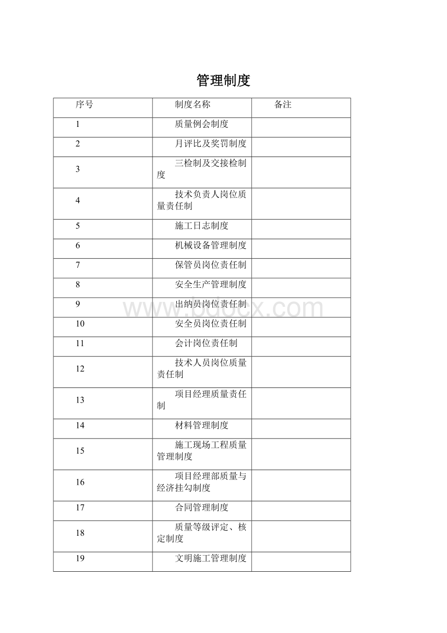 管理制度.docx_第1页